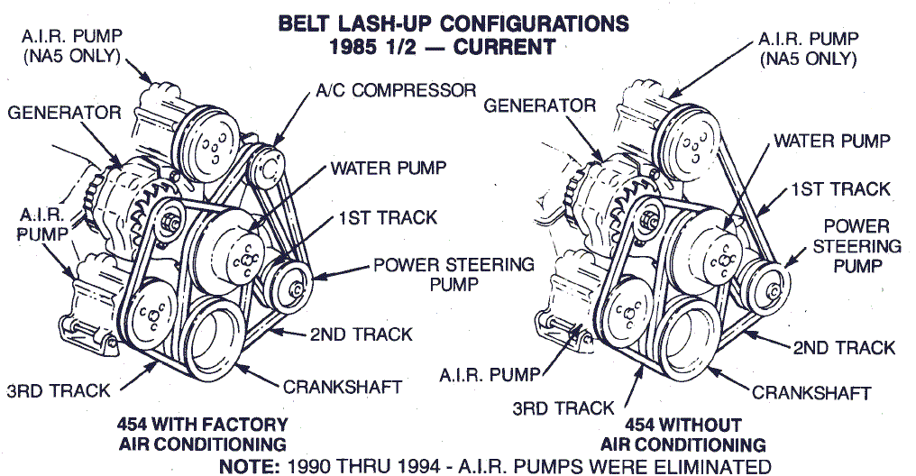 1989 Winnebago Chieftain Wiring Diagram - Wiring Diagram