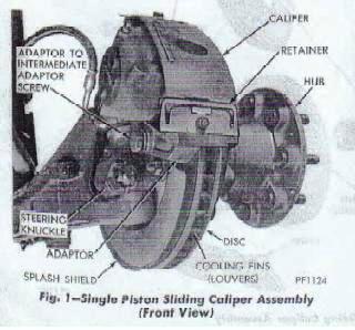 brake caliper diagram