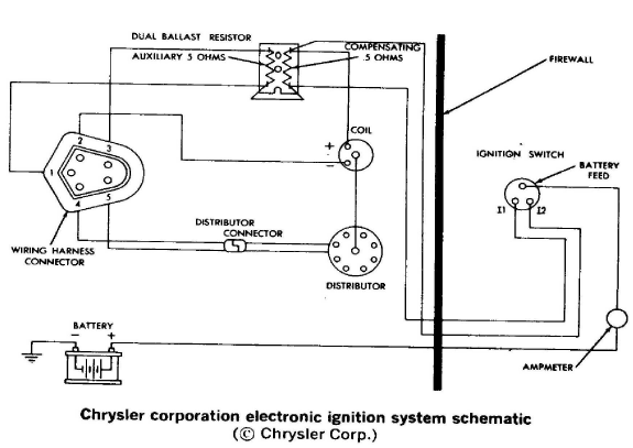 Dave's Place - Chrysler Electronic Ignition System Test  Ignition Wiring Diagram For A 74 Challenger    Daves Place