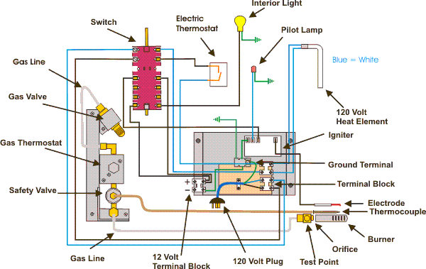 cfx55