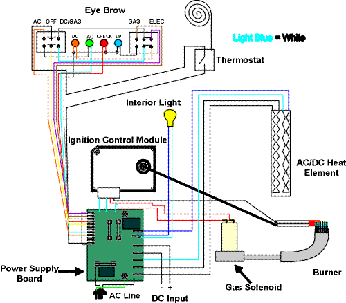 Dave S Place Norcold Electronics 838 And 8310