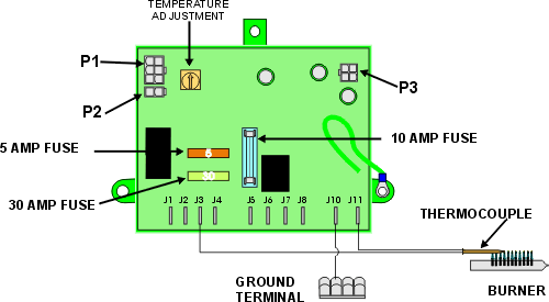 rs27t5200sr aa parts