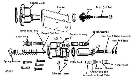 Wilwood Universal Hydrobooster – Hydraulic Brake Assist Power Booster Chevy Ford